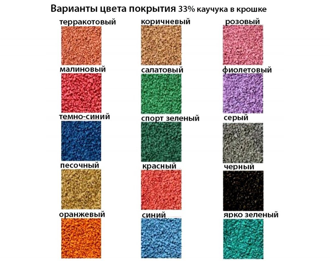 Бесшовное резиновое покрытие TORUDA Eco Soft Sandwich EPDM с укладкой - вид 6