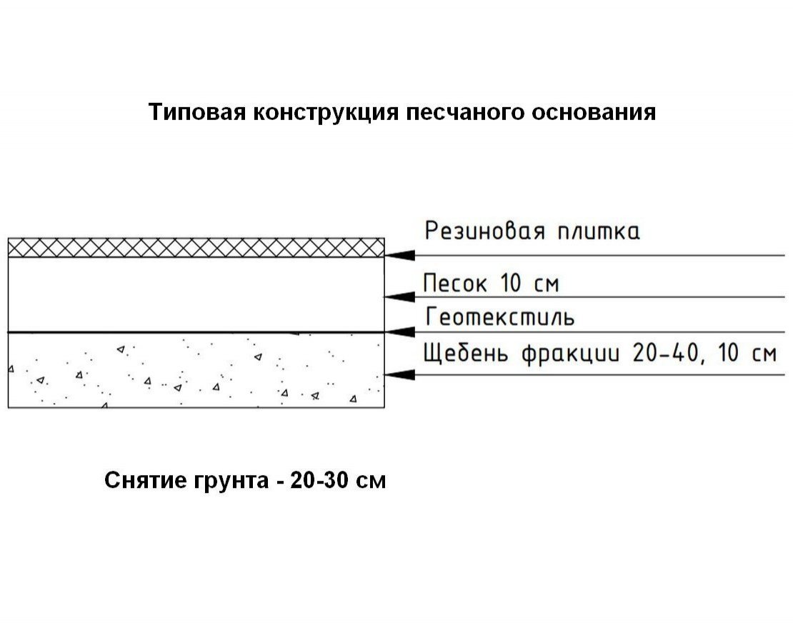 Резиновая плитка 500x500 (30 мм) - вид 2