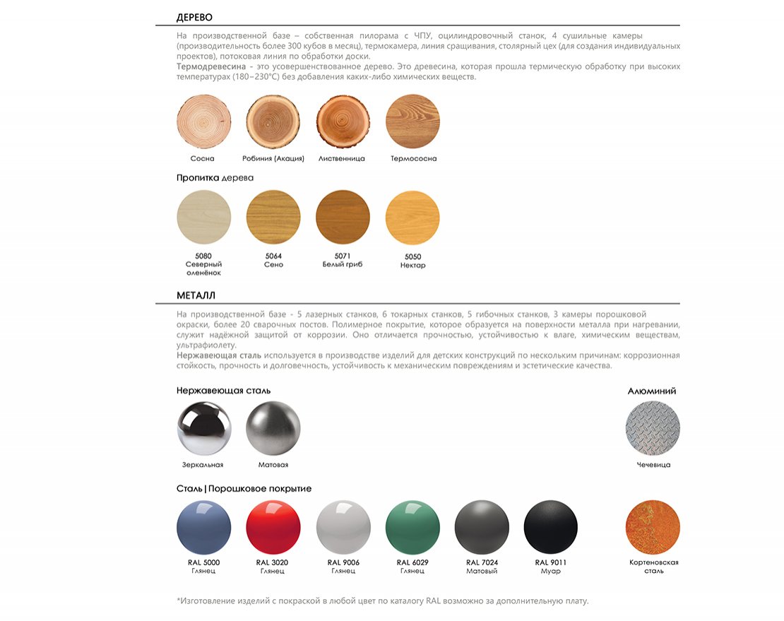 Спортивный комплекc Рвение неофита  3 - вид 2