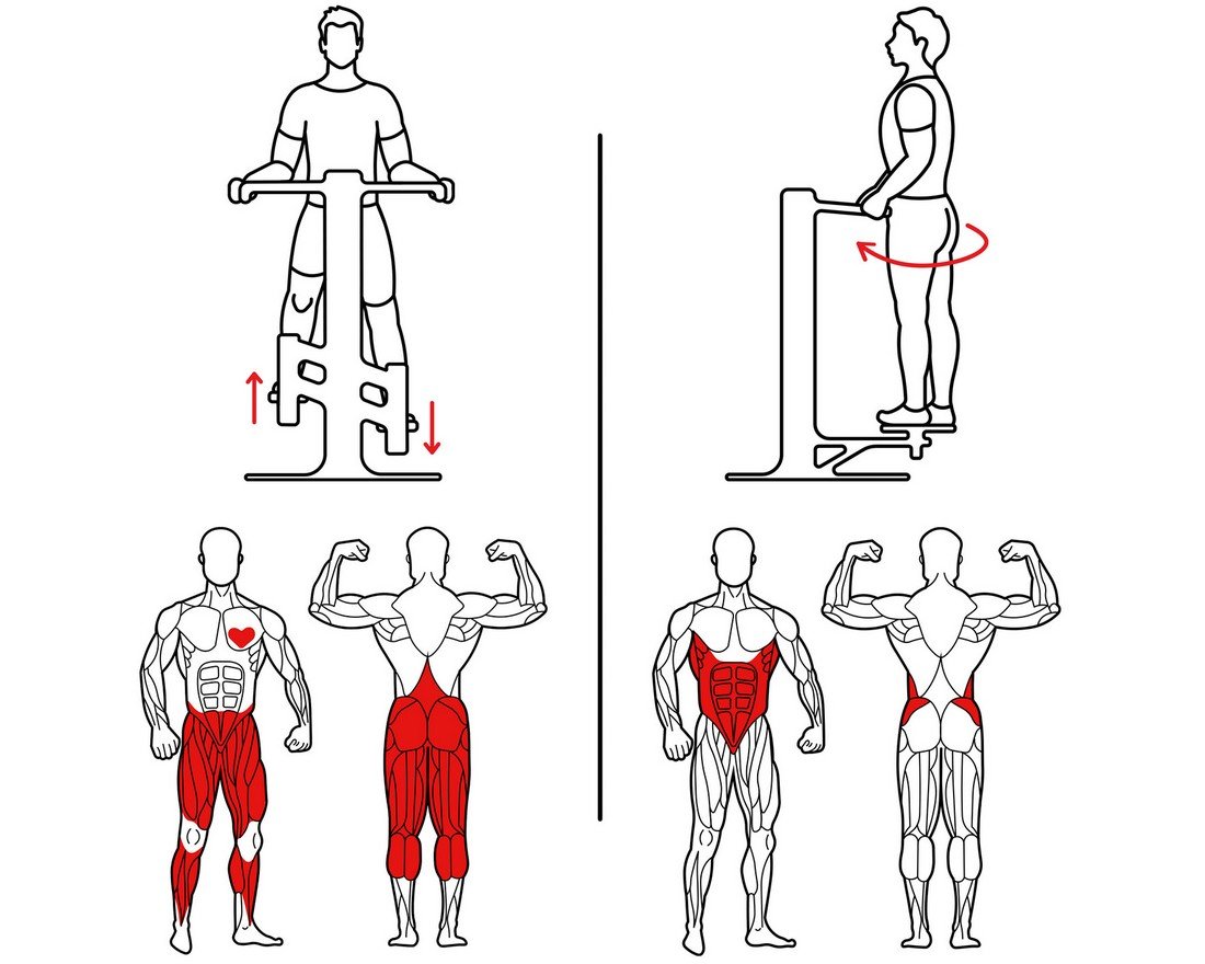 Уличный тренажер Фит баланс - вид 2